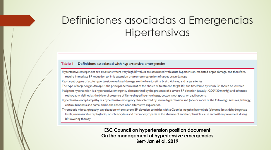 Definiciones asociadas a Emergencias Hipertensivas
