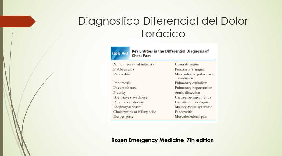 Diagnóstico Diferencial (4)