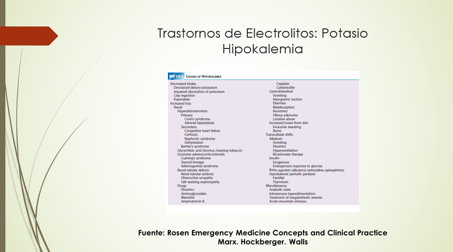 Trastornos de Electrolitos Hipokalemia