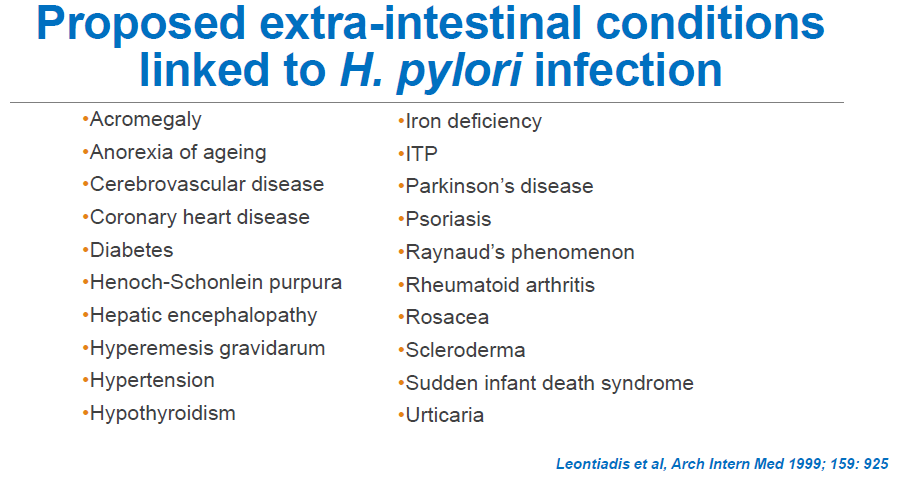 Manifestaciones extraintestinales de la infección por Helicobacter