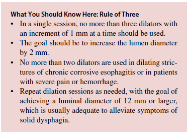 Regla de los 3 para dilatación esofágica