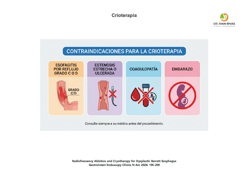 Contraindicaciones para la crioterapia