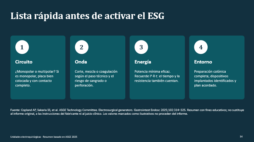 Checklist Argón Plasma